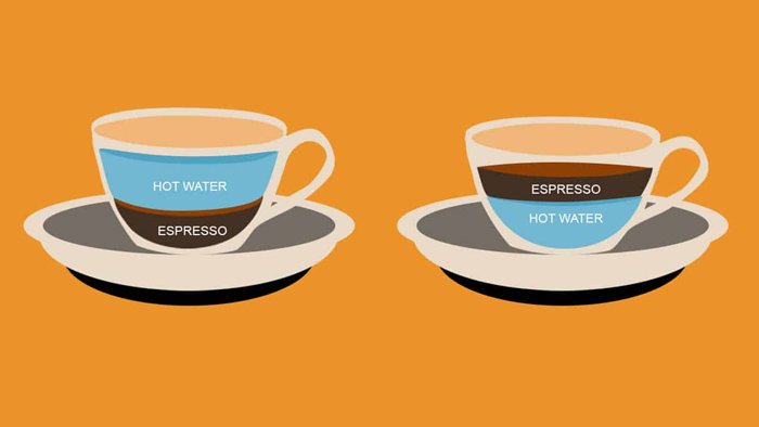 Americano có tốt không