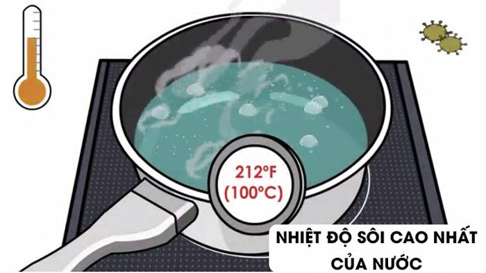 Nhiệt độ nước pha cà phê